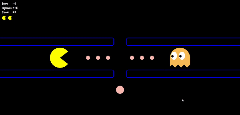 Pac-Man Webspel